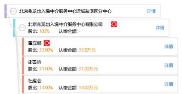 北京兆龍出入境中介服務(wù)中心運城鹽湖區(qū)分中心 專業(yè)護(hù)航，便捷您的出入境之旅